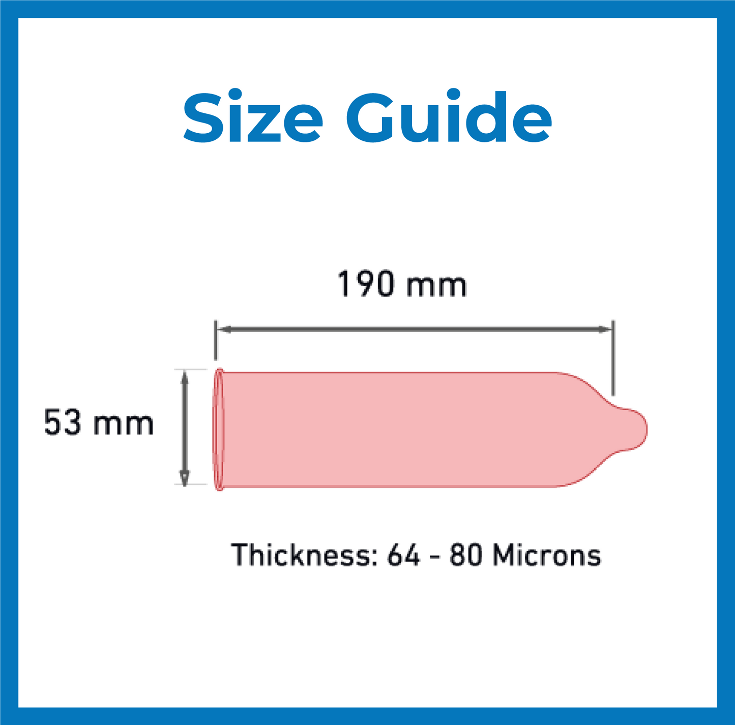 Taste Condom Size Guide