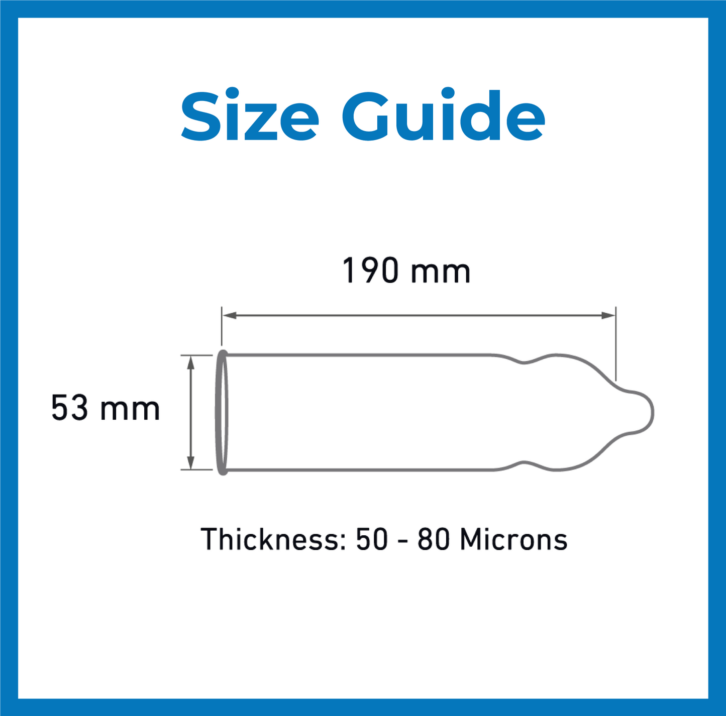 Regular Condom Size Guide