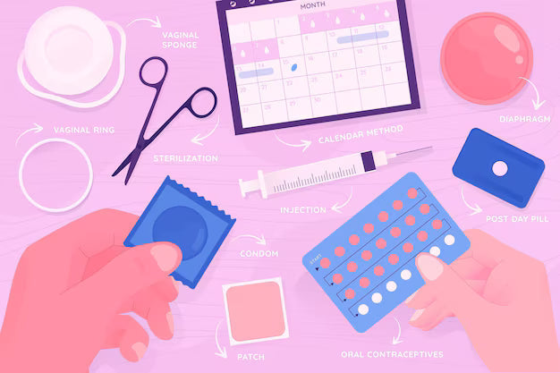 Pregrancy Prevention Methods Safe and Effective Methods to Prevent Pregnancy | Pasante Jordan ...