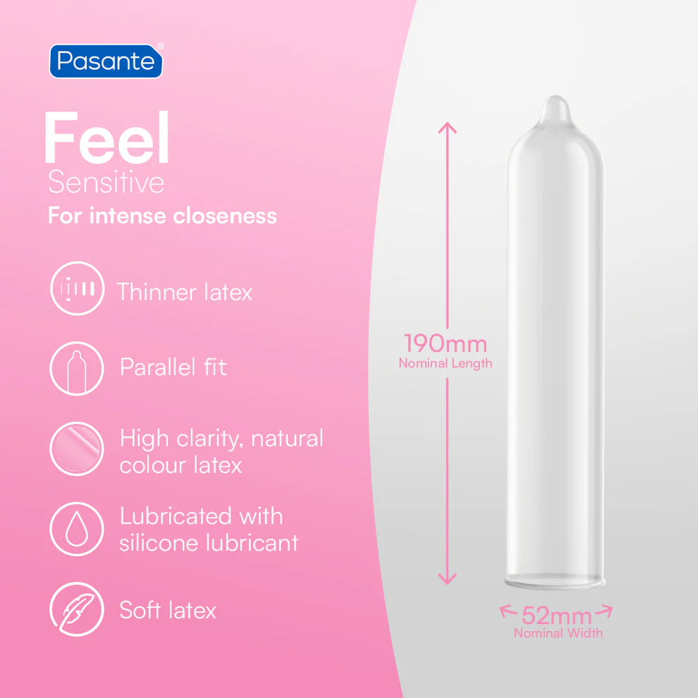 Pasante Feel Sensitive condom with product details on a pink background