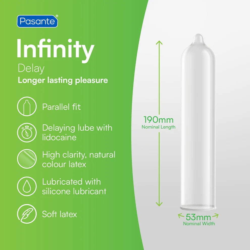Pasante Infinity condom packaging with product details on a green background