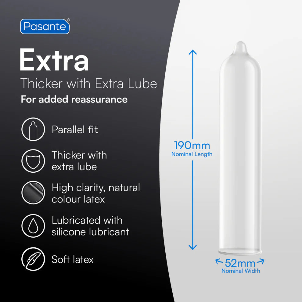 Pasante Extra condom packaging with product details on a dark background