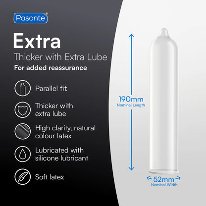 Pasante Extra condom packaging with product details on a dark background