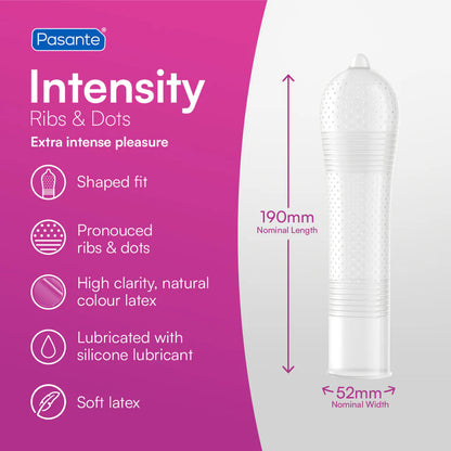 Pasante Intensity condom packaging with product details on a pink background
