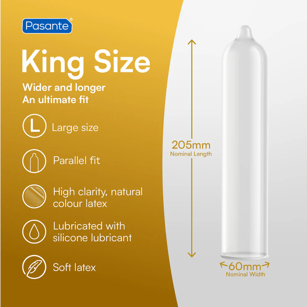 Pasante King Size condom packaging with product details on a yellow and white background