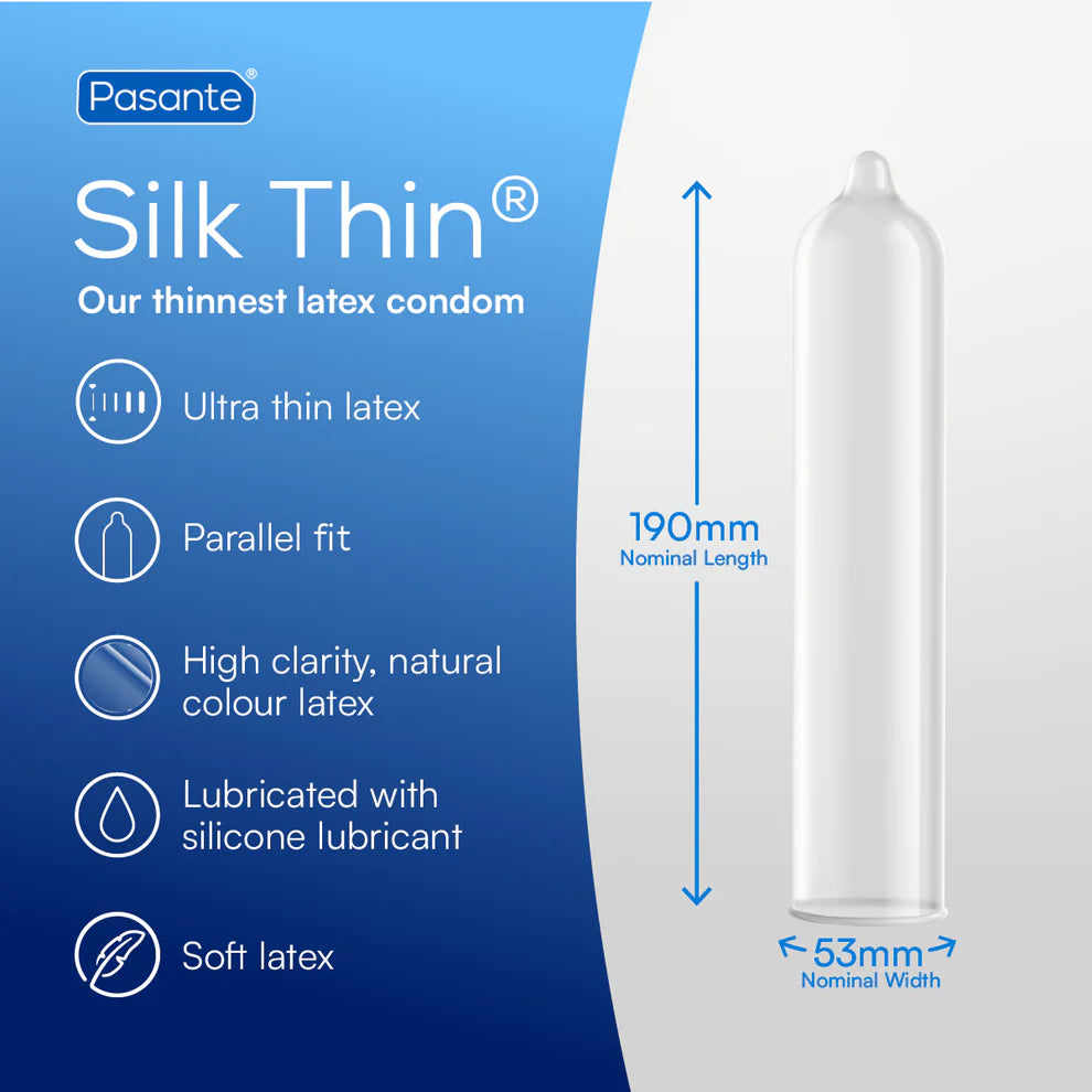 Pasante Silk Thin condom packaging with product details on a blue background